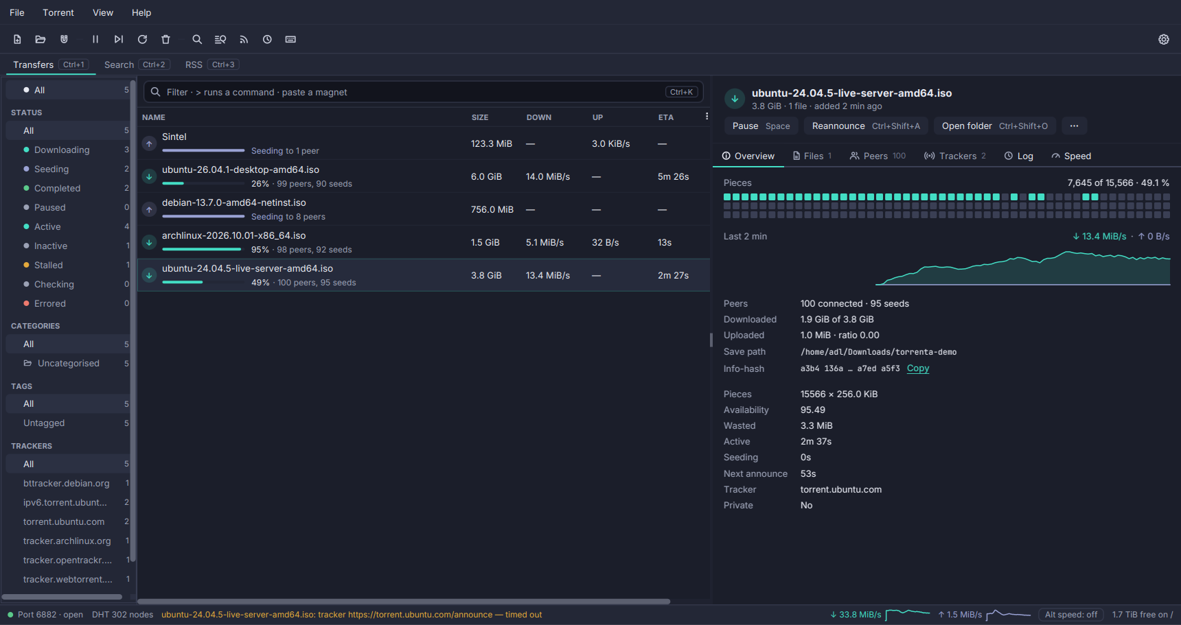Torrenta's main window: a sidebar of filters, five torrents downloading and seeding, and the details pane showing the selected torrent's pieces, a speed graph and its facts